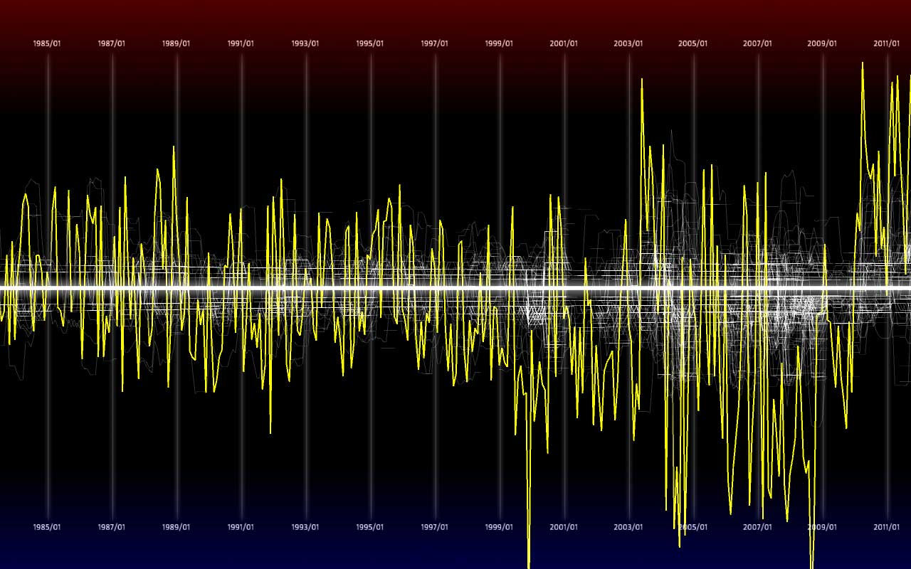Forest of Advocacy - Political Lobbying Visualization
