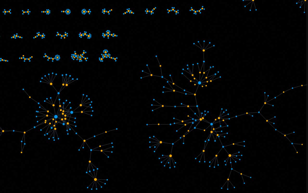 Paper Graph - Research Literature Visualization Tool