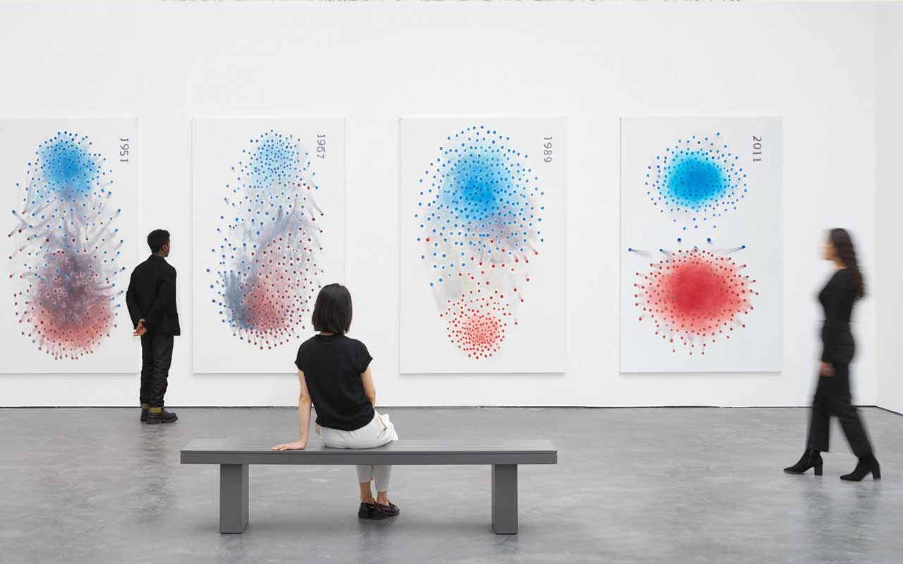 Rise of Partisanship - Political Polarization Data Visualization