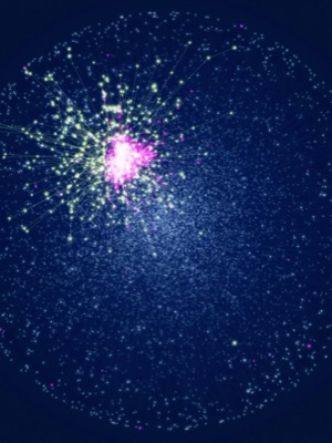 Interactome Overview