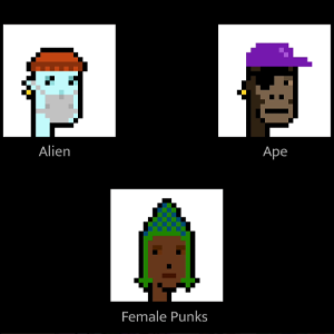 Parametric algorithm