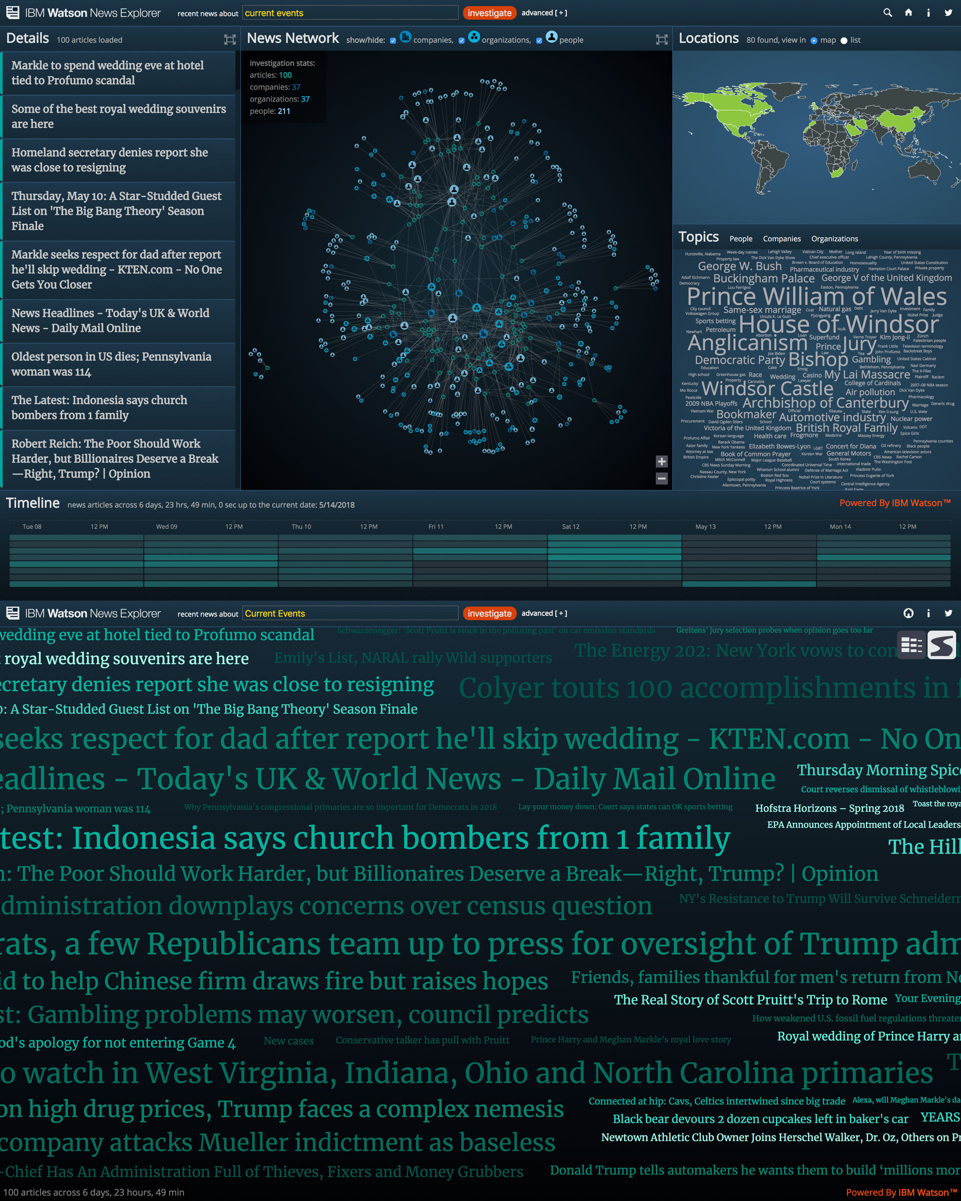 Watson News Explorer