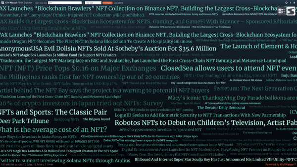 News Explorer Topic Clusters