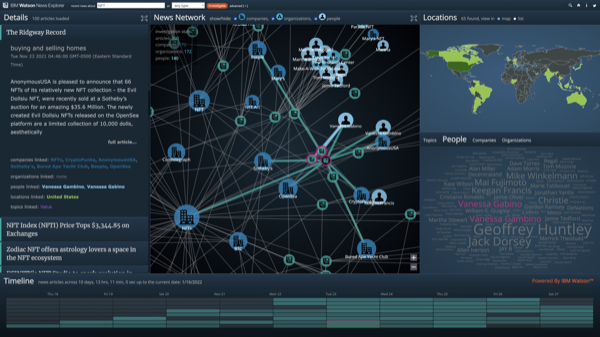 News Explorer Detail