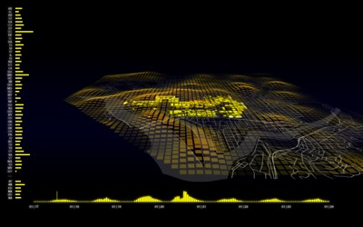 Washington D.C. mobile phone call activity visualization during Obama's Inauguration Day 2009