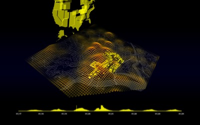 Peak activity visualization capturing the emotional moment of Obama's oath of office