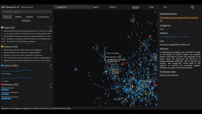 Show All - Selected Article